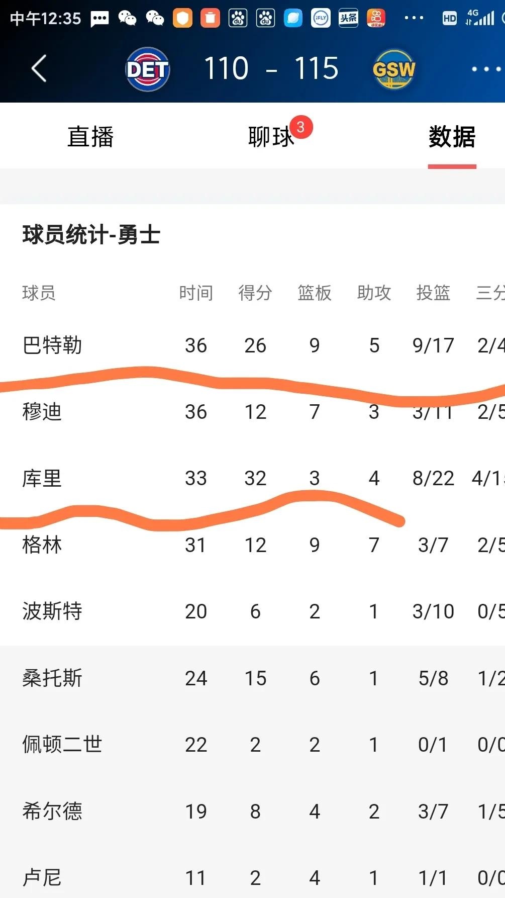 逆转之夜！勇士最后时刻连续得分取胜，地方这么全部.