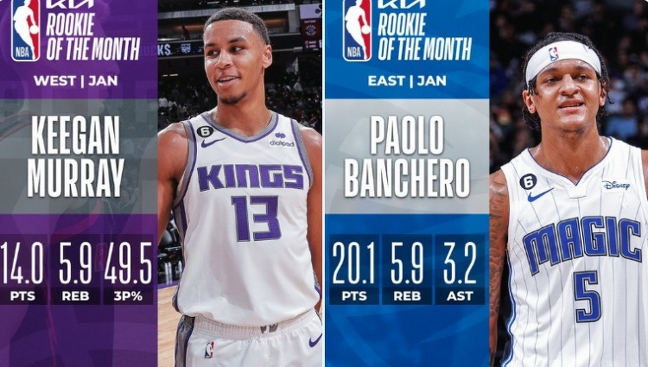 穆雷巅峰对决,Rookie与90激战IG分钟,挺进下一轮胜负难料!(穆雷压哨绝杀) 穆雷巅峰对决,Rookie与90激战IG分钟,挺进下一轮胜负难料!(穆雷压哨绝杀)